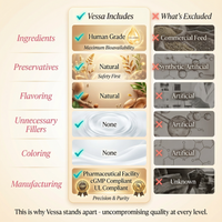 Premium Pet Collagen Drops