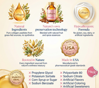 Premium Pet Collagen Drops